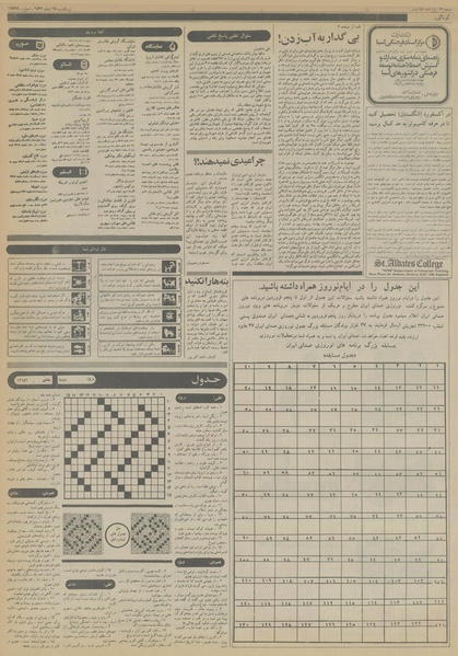 پرونده:Ettelaat13561228.pdf