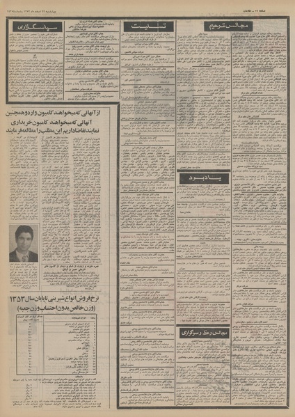 پرونده:Ettelaat13521222.pdf