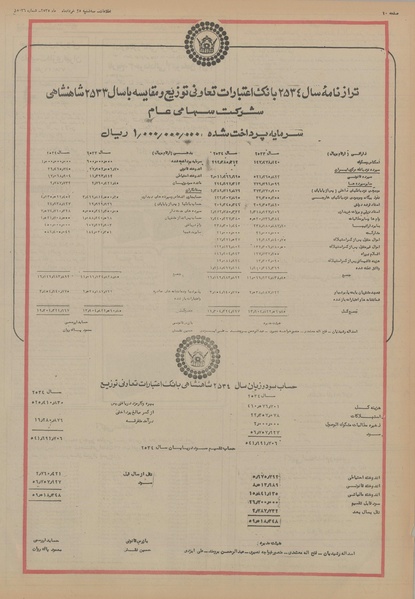 پرونده:Ettelaat13550325.pdf