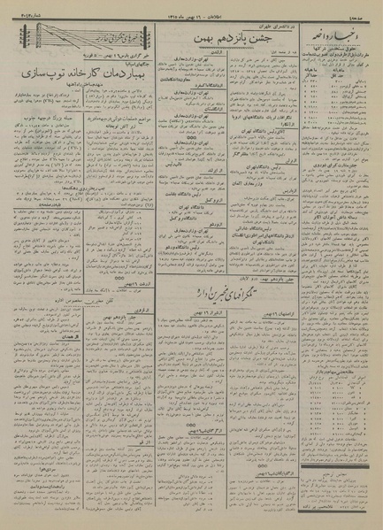 پرونده:Ettelaat13151116.pdf