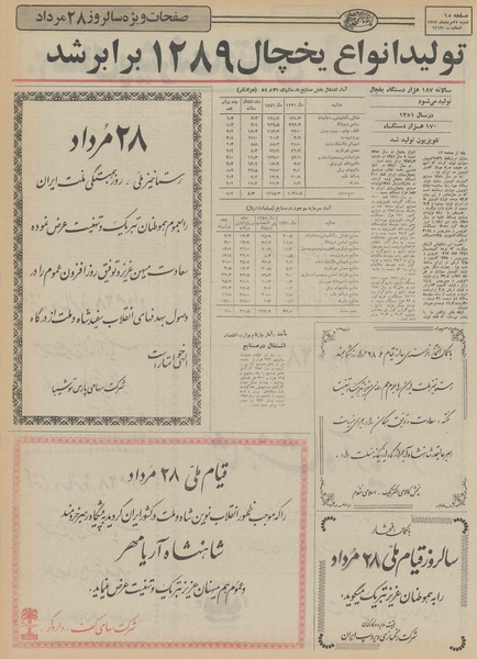 پرونده:Ettelaat13520527.pdf