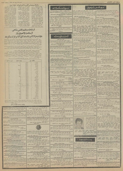 پرونده:Ettelaat13520527.pdf