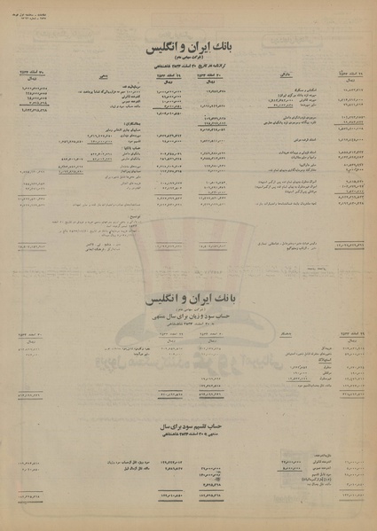 پرونده:Ettelaat13550401.pdf