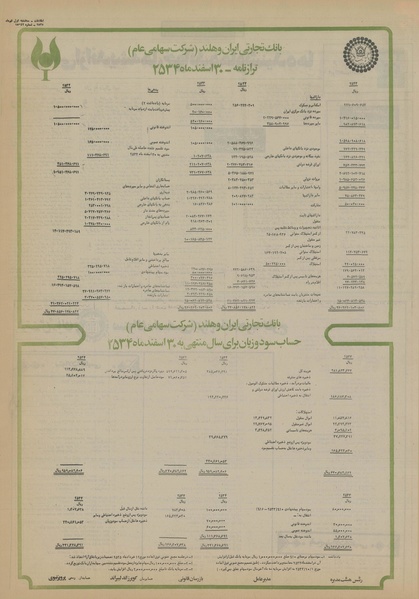 پرونده:Ettelaat13550401.pdf