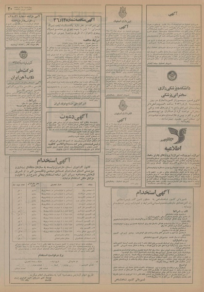 پرونده:Ettelaat13560325.pdf