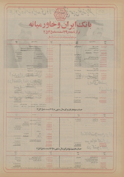 پرونده:Ettelaat13560325.pdf