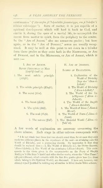 پرونده:Yearamongv2.pdf