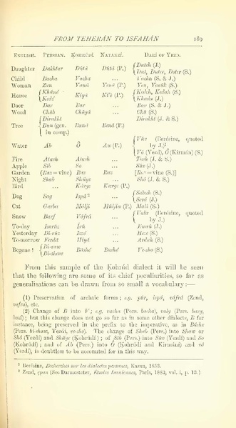 پرونده:Yearamongv2.pdf