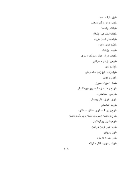 پرونده:برابرهای پارسی در گفتگوهای روزمره.pdf