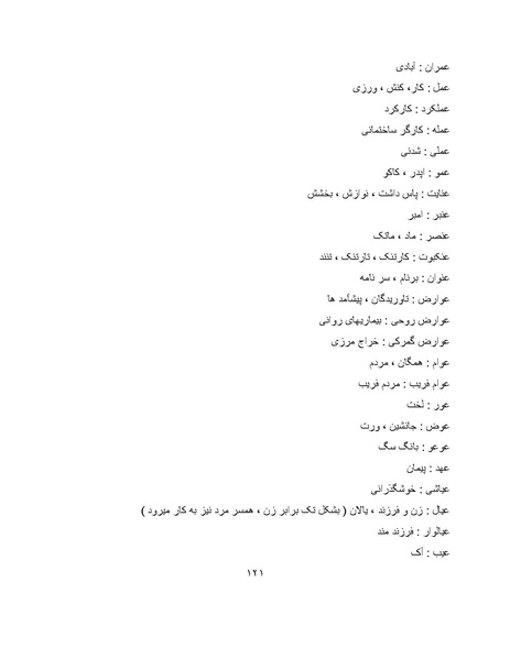 پرونده:برابرهای پارسی در گفتگوهای روزمره.pdf