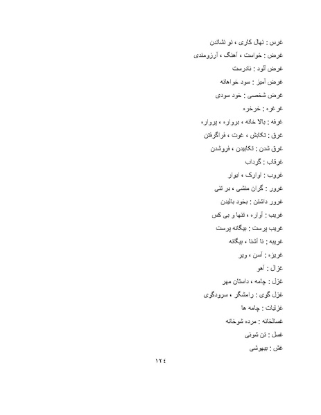 پرونده:برابرهای پارسی در گفتگوهای روزمره.pdf