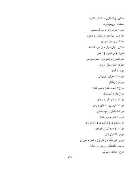 پرونده:برابرهای پارسی در گفتگوهای روزمره.pdf