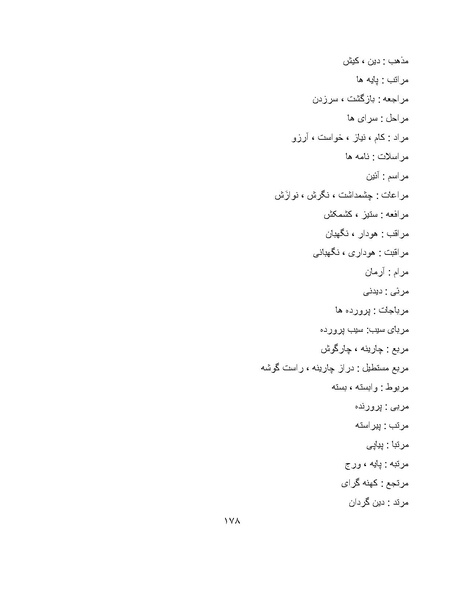 پرونده:برابرهای پارسی در گفتگوهای روزمره.pdf