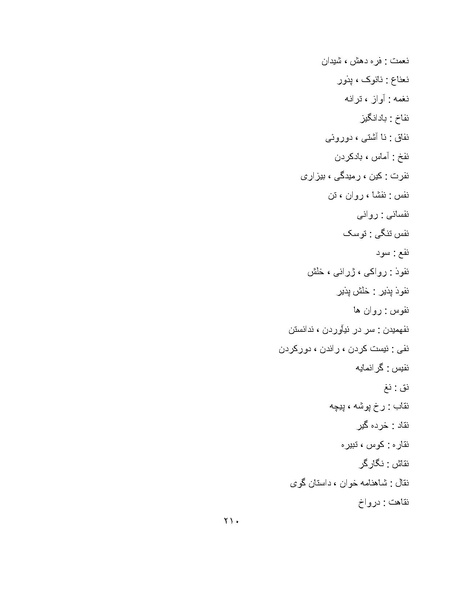 پرونده:برابرهای پارسی در گفتگوهای روزمره.pdf