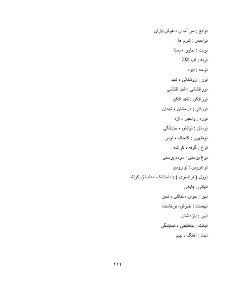 پرونده:برابرهای پارسی در گفتگوهای روزمره.pdf