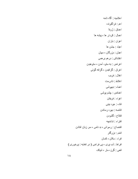 پرونده:برابرهای پارسی در گفتگوهای روزمره.pdf