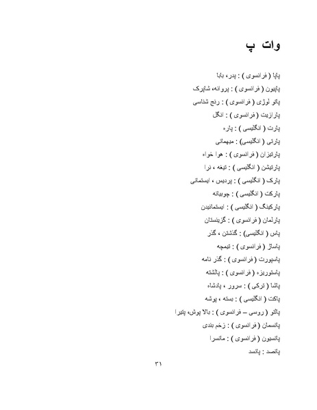 پرونده:برابرهای پارسی در گفتگوهای روزمره.pdf