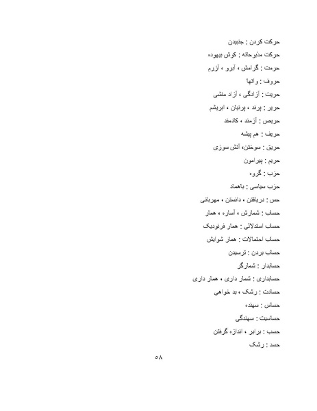 پرونده:برابرهای پارسی در گفتگوهای روزمره.pdf