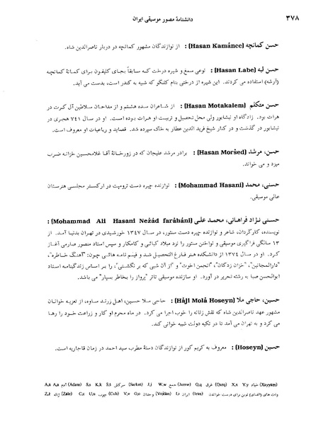 پرونده:دانشنامه مصور موسيقي ايران ح .PDF