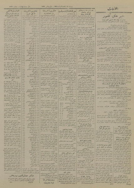 پرونده:Ettelaat13280610.pdf