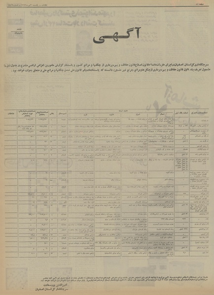 پرونده:Ettelaat13530430.pdf