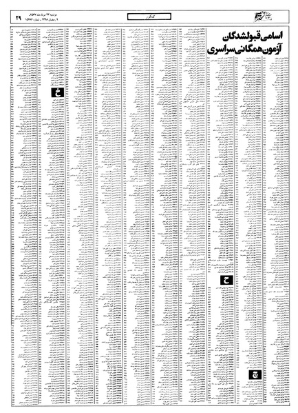پرونده:Ettelaat13570523.pdf