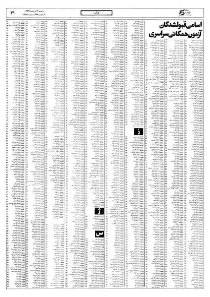 پرونده:Ettelaat13570523.pdf