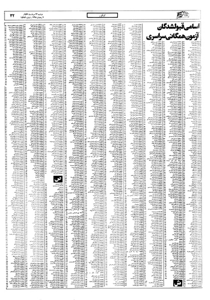 پرونده:Ettelaat13570523.pdf