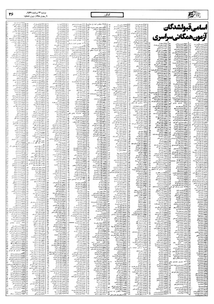 پرونده:Ettelaat13570523.pdf