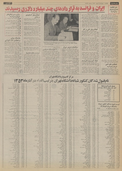 پرونده:Ettelaat13531004.pdf