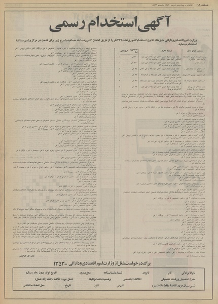 پرونده:Ettelaat13531004.pdf