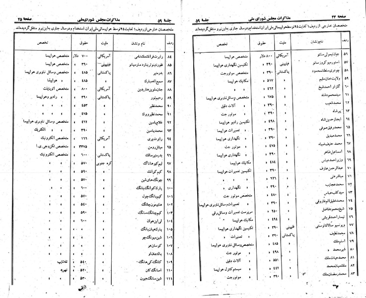 پرونده:Moz 23 59.pdf