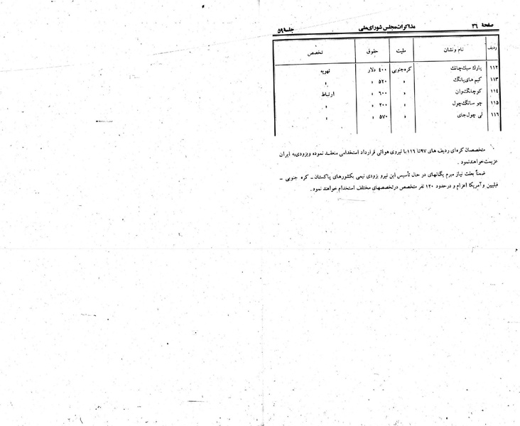 پرونده:Moz 23 59.pdf