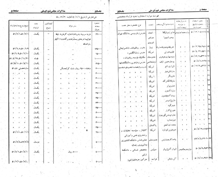 پرونده:Moz 23 59.pdf