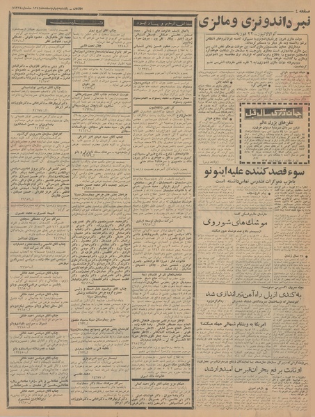 پرونده:Ettelaat13421204.pdf
