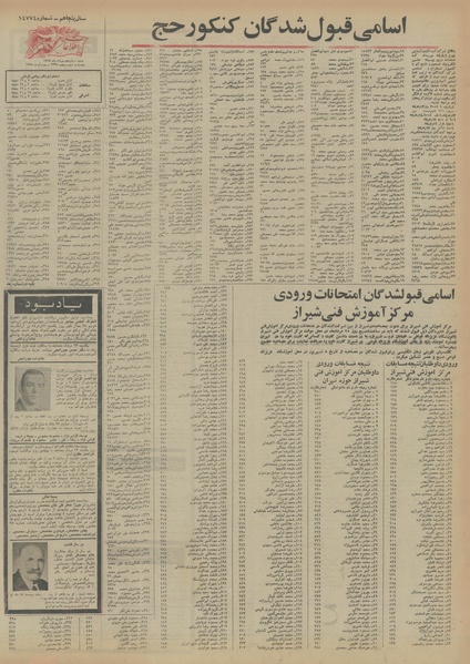 پرونده:Ettelaat13540511.pdf