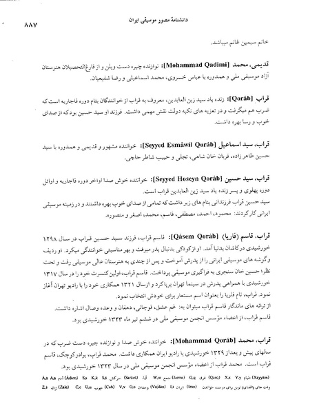 پرونده:دانشنامه موسيقی ق.PDF