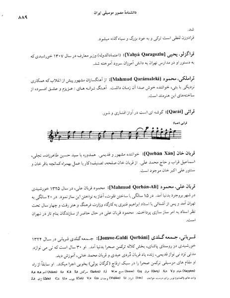 پرونده:دانشنامه موسيقی ق.PDF