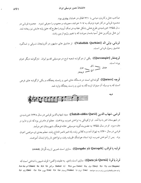 پرونده:دانشنامه موسيقی ق.PDF