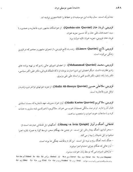 پرونده:دانشنامه موسيقی ق.PDF