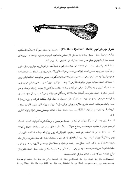 پرونده:دانشنامه موسيقی ق.PDF