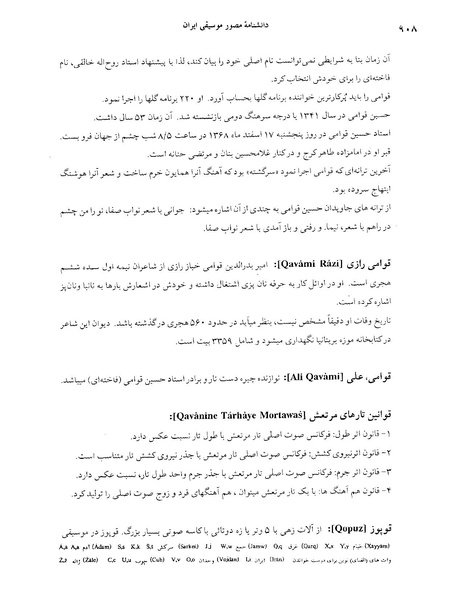 پرونده:دانشنامه موسيقی ق.PDF