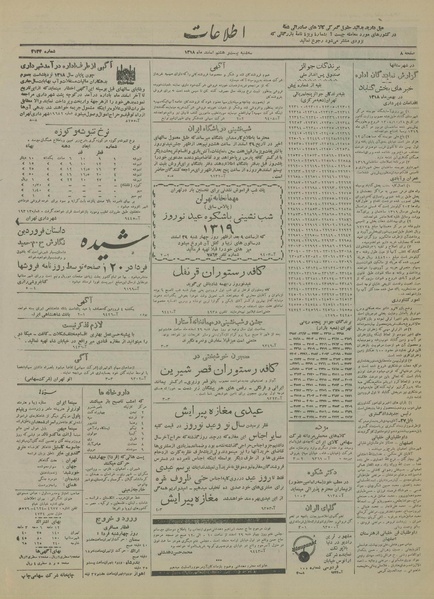 پرونده:Ettelaat13181228.pdf