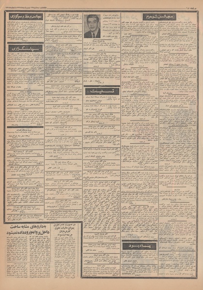 پرونده:Ettelaat13490222.pdf