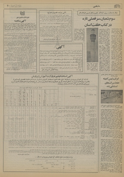 پرونده:Ettelaat13560428.pdf