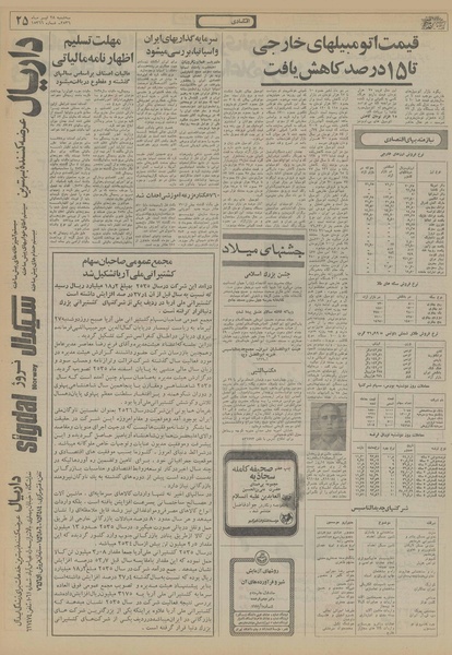 پرونده:Ettelaat13560428.pdf