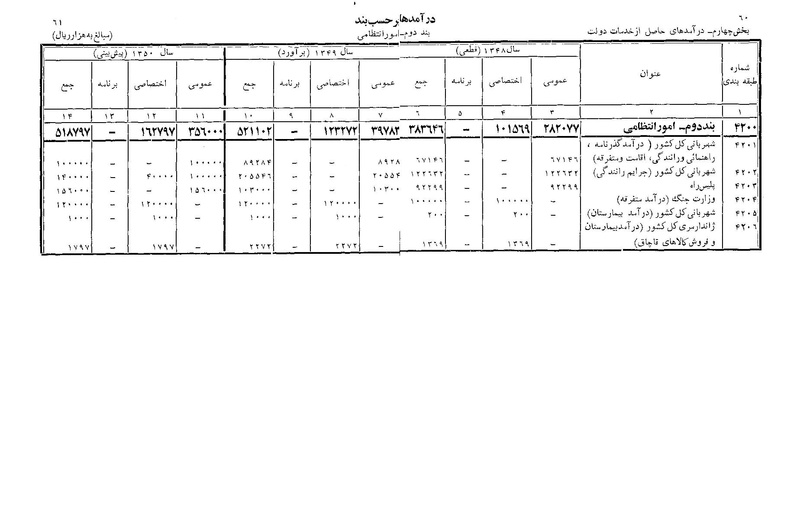 پرونده:Majlis Melli 22 Vol 11.pdf