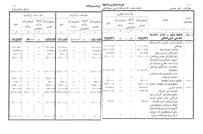 پرونده:Majlis Melli 22 Vol 11.pdf