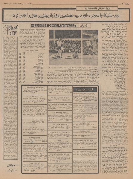 پرونده:Ettelaat13470821.pdf