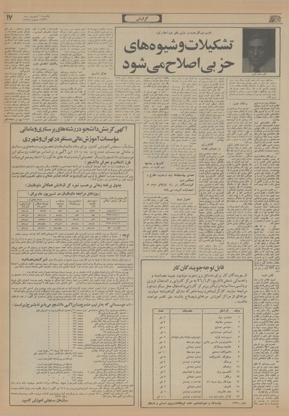 پرونده:Ettelaat13560606.pdf